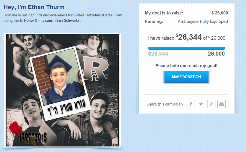 ethanthrutm