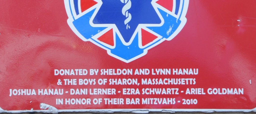 names